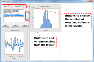 Minitab Using The Layout Tool Master Data Analysis