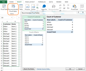 7 tips to deal with duplicates in MS Excel - Master Data Analysis